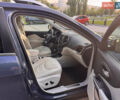 Синій Джип Cherokee, об'ємом двигуна 3.24 л та пробігом 96 тис. км за 17499 $, фото 10 на Automoto.ua