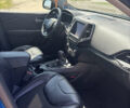Синій Джип Cherokee, об'ємом двигуна 3.24 л та пробігом 61 тис. км за 20499 $, фото 8 на Automoto.ua