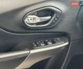 Синий Джип Чероки, объемом двигателя 3.2 л и пробегом 61 тыс. км за 16690 $, фото 14 на Automoto.ua