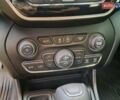 Синий Джип Чероки, объемом двигателя 2.36 л и пробегом 2 тыс. км за 19500 $, фото 17 на Automoto.ua