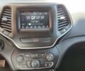 Синій Джип Cherokee, об'ємом двигуна 2.36 л та пробігом 156 тис. км за 16200 $, фото 14 на Automoto.ua