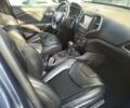 Синій Джип Cherokee, об'ємом двигуна 2.36 л та пробігом 66 тис. км за 18500 $, фото 2 на Automoto.ua
