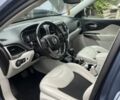 Синий Джип Чероки, объемом двигателя 2.4 л и пробегом 123 тыс. км за 15512 $, фото 1 на Automoto.ua