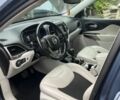 Синій Джип Cherokee, об'ємом двигуна 2.36 л та пробігом 123 тис. км за 15500 $, фото 1 на Automoto.ua