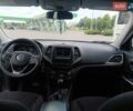 Синий Джип Чероки, объемом двигателя 2.36 л и пробегом 65 тыс. км за 13800 $, фото 17 на Automoto.ua