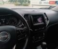 Синий Джип Чероки, объемом двигателя 2.36 л и пробегом 65 тыс. км за 13800 $, фото 19 на Automoto.ua
