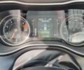 Синій Джип Cherokee, об'ємом двигуна 2.36 л та пробігом 156 тис. км за 16200 $, фото 12 на Automoto.ua