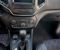 Синий Джип Чероки, объемом двигателя 2.36 л и пробегом 143 тыс. км за 17500 $, фото 2 на Automoto.ua