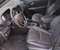 Синий Джип Чероки, объемом двигателя 2.36 л и пробегом 2 тыс. км за 19500 $, фото 22 на Automoto.ua