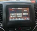 Синий Джип Чероки, объемом двигателя 2.36 л и пробегом 55 тыс. км за 17500 $, фото 27 на Automoto.ua