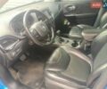 Синий Джип Чероки, объемом двигателя 2.4 л и пробегом 103 тыс. км за 17777 $, фото 10 на Automoto.ua