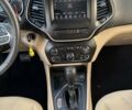 Синий Джип Чероки, объемом двигателя 2.36 л и пробегом 120 тыс. км за 16000 $, фото 22 на Automoto.ua