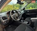 Синий Джип Чероки, объемом двигателя 2.36 л и пробегом 32 тыс. км за 15900 $, фото 22 на Automoto.ua