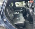 Синий Джип Чероки, объемом двигателя 3.24 л и пробегом 63 тыс. км за 23990 $, фото 13 на Automoto.ua