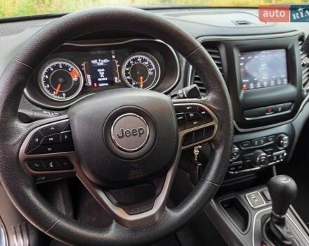 Синий Джип Чероки, объемом двигателя 2.36 л и пробегом 32 тыс. км за 15900 $, фото 17 на Automoto.ua