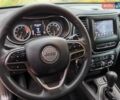 Синий Джип Чероки, объемом двигателя 2.36 л и пробегом 32 тыс. км за 15900 $, фото 17 на Automoto.ua