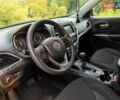 Синий Джип Чероки, объемом двигателя 2.36 л и пробегом 32 тыс. км за 15900 $, фото 9 на Automoto.ua