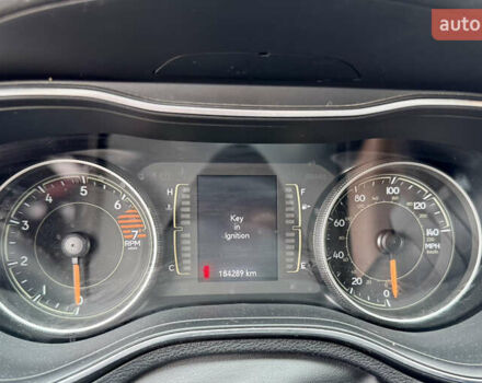 Синій Джип Cherokee, об'ємом двигуна 2.36 л та пробігом 184 тис. км за 17300 $, фото 12 на Automoto.ua