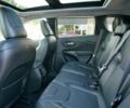 Синій Джип Cherokee, об'ємом двигуна 2 л та пробігом 43 тис. км за 11600 $, фото 11 на Automoto.ua