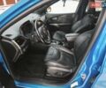 Синий Джип Чероки, объемом двигателя 3.24 л и пробегом 66 тыс. км за 20200 $, фото 12 на Automoto.ua