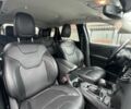 Синий Джип Чероки, объемом двигателя 3.2 л и пробегом 53 тыс. км за 20400 $, фото 23 на Automoto.ua