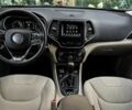 Синий Джип Чероки, объемом двигателя 2.4 л и пробегом 112 тыс. км за 12000 $, фото 13 на Automoto.ua