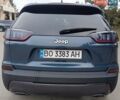 Синий Джип Чероки, объемом двигателя 3.24 л и пробегом 78 тыс. км за 19900 $, фото 7 на Automoto.ua