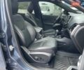 Синий Джип Чероки, объемом двигателя 3.24 л и пробегом 63 тыс. км за 23990 $, фото 14 на Automoto.ua