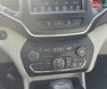 Синій Джип Cherokee, об'ємом двигуна 3.24 л та пробігом 76 тис. км за 22000 $, фото 16 на Automoto.ua