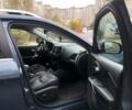Джип Чероки 2020 в Киеве на Automoto.ua Синий Джип Чероки, объемом двигателя 3.24 л и пробегом 95 тыс. км за 22700 $, фото 15 на Automoto.ua