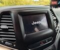 Синий Джип Чероки, объемом двигателя 2.36 л и пробегом 32 тыс. км за 15900 $, фото 13 на Automoto.ua