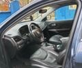 Джип Чероки 2020 в Киеве на Automoto.ua Синий Джип Чероки, объемом двигателя 3.24 л и пробегом 95 тыс. км за 22700 $, фото 8 на Automoto.ua