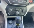 Синій Джип Cherokee, об'ємом двигуна 3.24 л та пробігом 139 тис. км за 18200 $, фото 20 на Automoto.ua