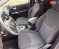 Синий Джип Чероки, объемом двигателя 2.36 л и пробегом 32 тыс. км за 15900 $, фото 16 на Automoto.ua