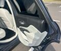 Синій Джип Cherokee, об'ємом двигуна 3.24 л та пробігом 139 тис. км за 18200 $, фото 12 на Automoto.ua