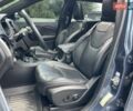 Синий Джип Чероки, объемом двигателя 3.24 л и пробегом 63 тыс. км за 23990 $, фото 11 на Automoto.ua