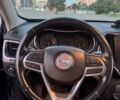 Синий Джип Чероки, объемом двигателя 3.2 л и пробегом 102 тыс. км за 16800 $, фото 4 на Automoto.ua