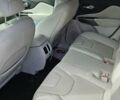Синий Джип Чероки, объемом двигателя 2.36 л и пробегом 19 тыс. км за 18300 $, фото 4 на Automoto.ua