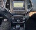 Синий Джип Чероки, объемом двигателя 3.24 л и пробегом 125 тыс. км за 20000 $, фото 11 на Automoto.ua