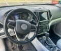 Синій Джип Cherokee, об'ємом двигуна 3.24 л та пробігом 139 тис. км за 18200 $, фото 21 на Automoto.ua