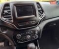 Синий Джип Чероки, объемом двигателя 2.36 л и пробегом 32 тыс. км за 15900 $, фото 11 на Automoto.ua