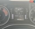 Синій Джип Cherokee, об'ємом двигуна 2 л та пробігом 55 тис. км за 22500 $, фото 1 на Automoto.ua