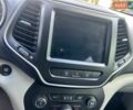 Синій Джип Cherokee, об'ємом двигуна 3.24 л та пробігом 139 тис. км за 18200 $, фото 19 на Automoto.ua