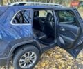 Синий Джип Чероки, объемом двигателя 2 л и пробегом 44 тыс. км за 23500 $, фото 4 на Automoto.ua
