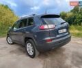 Синий Джип Чероки, объемом двигателя 2.36 л и пробегом 32 тыс. км за 15900 $, фото 2 на Automoto.ua
