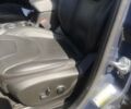 Синій Джип Cherokee, об'ємом двигуна 2.4 л та пробігом 114 тис. км за 17999 $, фото 25 на Automoto.ua