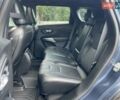 Синий Джип Чероки, объемом двигателя 3.24 л и пробегом 63 тыс. км за 23990 $, фото 12 на Automoto.ua