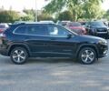Синій Джип Cherokee, об'ємом двигуна 2 л та пробігом 43 тис. км за 11600 $, фото 5 на Automoto.ua