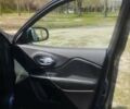 Синій Джип Cherokee, об'ємом двигуна 2.4 л та пробігом 114 тис. км за 17999 $, фото 22 на Automoto.ua