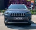 Синий Джип Чероки, объемом двигателя 3.24 л и пробегом 62 тыс. км за 22490 $, фото 1 на Automoto.ua